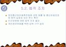 컴퓨터와 사생활 40페이지