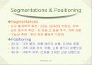 주 5일 근무에 따른 기업과 소비자의 변화 11페이지