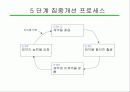 TOC 2페이지