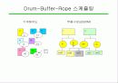 TOC 5페이지