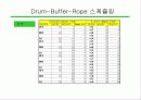 TOC 8페이지