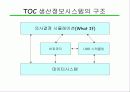TOC 14페이지