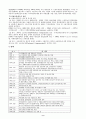 산업재해보상보험제도 9페이지