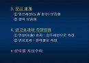 인터넷 광고 5페이지