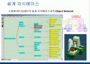 지식기반 설계자동화 13페이지