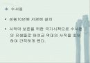한국도서관사 20페이지