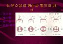 자동차 기관 7페이지