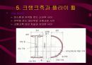 자동차 기관 14페이지