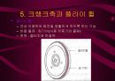 자동차 기관 15페이지