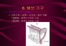 자동차 기관 17페이지