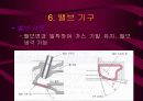자동차 기관 22페이지