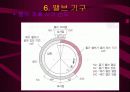 자동차 기관 26페이지