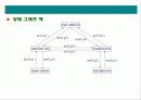 탐색(Search)에 관해 9페이지