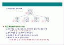 탐색(Search)에 관해 18페이지