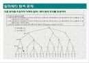 탐색(Search)에 관해 26페이지