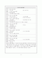 초등수학 수 연산 영역 분석 6페이지