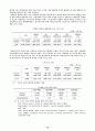 장애인 노동자 16페이지