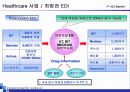 의료정보와 건강관리 사업 기획-사례와 분석 중심으로 21페이지
