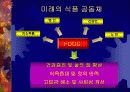 인간과 식품-사회변천에 관한 식생활 변화와 한국인의 음식 문화에 관한 분석 36페이지