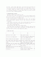 Rheumatoid arthritis - article 해석 자료 5페이지