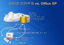 개발자 입장에서 본 Office 의 미래 13페이지