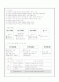체육과 이해 중심 게임 수업 모형 지도안 - 3학년 체육 게임영역 3. 공놀이 지도안 5페이지