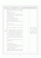 체육과 이해 중심 게임 수업 모형 지도안 - 3학년 체육 게임영역 3. 공놀이 지도안 10페이지