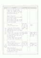 체육과 이해 중심 게임 수업 모형 지도안 - 3학년 체육 게임영역 3. 공놀이 지도안 11페이지