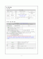 수업이론 - 임용고시의 교육학 문제 분석 및 경향 6페이지