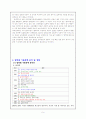 수업이론 - 임용고시의 교육학 문제 분석 및 경향 9페이지
