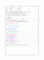 수업이론 - 임용고시의 교육학 문제 분석 및 경향 15페이지