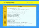 광고회사에 대한 이해와 경영 환경 분석, 광고 매체의 전략적 이해- 사례와 분석 중심 5페이지