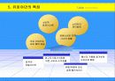 광고회사에 대한 이해와 경영 환경 분석, 광고 매체의 전략적 이해- 사례와 분석 중심 8페이지
