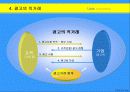 광고회사에 대한 이해와 경영 환경 분석, 광고 매체의 전략적 이해- 사례와 분석 중심 14페이지