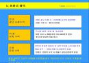 광고회사에 대한 이해와 경영 환경 분석, 광고 매체의 전략적 이해- 사례와 분석 중심 15페이지