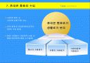 광고회사에 대한 이해와 경영 환경 분석, 광고 매체의 전략적 이해- 사례와 분석 중심 17페이지