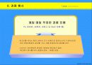 광고회사에 대한 이해와 경영 환경 분석, 광고 매체의 전략적 이해- 사례와 분석 중심 18페이지
