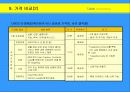 광고회사에 대한 이해와 경영 환경 분석, 광고 매체의 전략적 이해- 사례와 분석 중심 30페이지