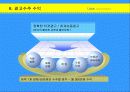 광고회사에 대한 이해와 경영 환경 분석, 광고 매체의 전략적 이해- 사례와 분석 중심 53페이지