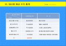 광고회사에 대한 이해와 경영 환경 분석, 광고 매체의 전략적 이해- 사례와 분석 중심 55페이지