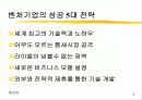 벤쳐기업의 5대 성공 전략- D 화장품 사례 중심으로 3페이지
