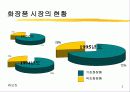 벤쳐기업의 5대 성공 전략- D 화장품 사례 중심으로 4페이지