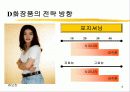 벤쳐기업의 5대 성공 전략- D 화장품 사례 중심으로 7페이지