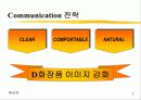 벤쳐기업의 5대 성공 전략- D 화장품 사례 중심으로 8페이지