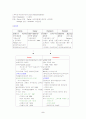 교육학서브노트 5페이지