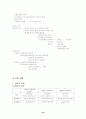 교육학서브노트 34페이지