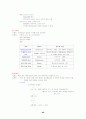 교육학서브노트 68페이지