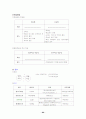 교육학서브노트 89페이지