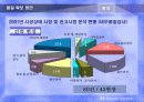 품질 관리와 품질 확보 방안-건설사 사례 중심으로 5페이지