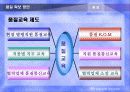 품질 관리와 품질 확보 방안-건설사 사례 중심으로 10페이지